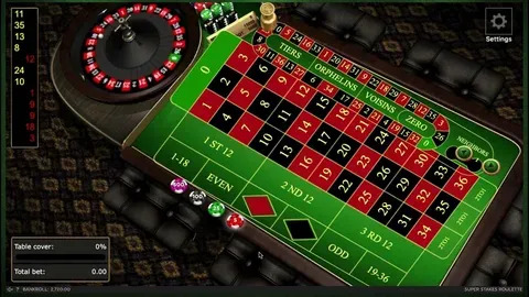 2200 bet 